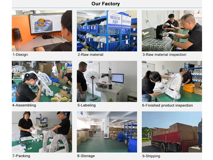 aboutus